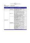 Vista preliminar de documento Anexo Nº 1 - Transferencia de partidas del pliego Ministerio de Salud