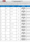 Vista preliminar de documento Registro inhabilitados 30.04.25 al 02.06.25