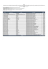 Vista preliminar de documento Anexo - Financiamiento para las actividades de fiscalización destinadas a la recuperación de espacios públicos, sostenibilidad, ordenamiento urbano y seguridad en los distritos focalizados frente a la emergencia nacional por el COVID-19