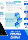 Vista preliminar de documento 2021 PREGUNTAS FRECUENTES