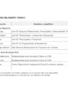 Vista preliminar de documento 2020 Equipo Técnico