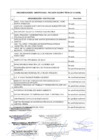 Vista preliminar de documento 2019 ORGANIZACIONES OBSERVADAS - PRESUPUESTO PARTICIPATIVO 2019
