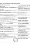 Vista preliminar de documento 2019 ORGANIZACIONES PARTICIPANTES - PRESUPUESTO PARTICIPATIVO 2019