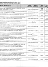 Vista preliminar de documento 2019 PROYECTOS PRIORIZADOS