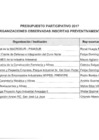 Vista preliminar de documento 2017 Organizaciones Observadas - Al 26 de Abril 2016