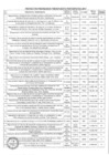 Vista preliminar de documento 2017 Proyectos Priorizados_