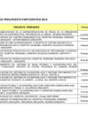 Vista preliminar de documento 2015 Proyectos Priorizados