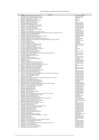 Vista preliminar de documento Listado de entidades exceptuadas percepción (versión .pdf)