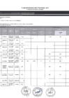 Vista preliminar de documento Anexo 2 – Evaluación Cuantitativa de las metas programadas en el primer semestre del POI 2017