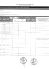 Vista preliminar de documento Evaluación del Plan Operativo Institucional - Primer Trimestre 2017