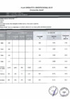 Vista preliminar de documento Anexo 3: Evaluación Cuantitativa del POI 2019