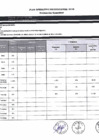 Vista preliminar de documento Anexo 3 – Evaluación Cuantitativa del Plan Operativo Institucional al primer semestre 2019