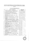 Vista preliminar de documento 2016-2018 Relación de Organizaciones Aptas