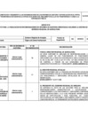 Vista preliminar de documento 2016 1er Semestre - Gerencia Regional de Agricultura