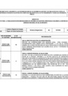 Vista preliminar de documento 2016 1er Semestre - Gerencia Regional de Salud