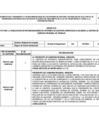 Vista preliminar de documento 2016 1er Semestre - Gerencia Regional de Trabajo y Promoción del Empleo