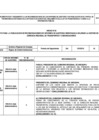 Vista preliminar de documento 2016 1er Semestre - Gerencia Regional de Transportes y Comunicaciones