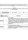 Vista preliminar de documento 2016 1er Semestre - Hospital Goyoneche