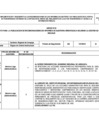 Vista preliminar de documento 2016 1er Semestre - IREN SUR