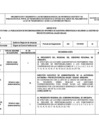 Vista preliminar de documento 2016 1er Semestre - Proyecto Especial Majes Siguas II