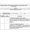 Vista preliminar de documento 2016 1er Semestre - UGEL SUR