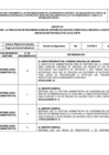 Vista preliminar de documento 2016 2do Semestre - Ugel Norte