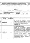 Vista preliminar de documento 2017 1er Semestre - SEDE CENTRAL