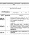 Vista preliminar de documento 1er Semestre - Gerencia Regional de Salud