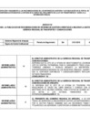 Vista preliminar de documento 1er Semestre - Gerencia Regional de Transportes y Comunicaciones
