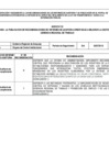 Vista preliminar de documento 2do Semestre - Gerencia Regional de Trabajo y Promoción del Empleo