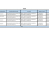 Vista preliminar de documento RM 251-2020-DM-MC - ANEXO