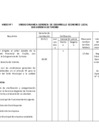 Vista preliminar de documento Ordenanza Municipal Nº 014-2012-MPT - anexo