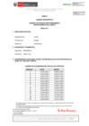 Vista preliminar de documento 3.3_CUADRO_DESCRIPT_BPP_zona_1B-1_FF