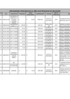 Vista preliminar de documento IPD-penalidades 2019