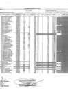 Vista preliminar de documento Plan Anual de Contrataciones 2016