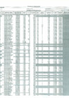 Vista preliminar de documento Plan Anual de Adquisiciones 2012