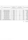 Vista preliminar de documento Modificatorias al PAC 2017 (Primer Trimestre)