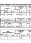 Vista preliminar de documento Penalidades Aplicadas 2019 - Segundo Trimestre