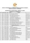 Vista preliminar de documento SETIEMBRE