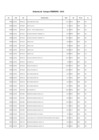 Vista preliminar de documento FEBRERO
