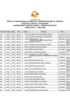 Vista preliminar de documento ABRIL