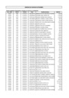 Vista preliminar de documento SETIEMBRE