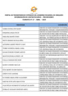 Vista preliminar de documento ABRIL