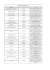 Vista preliminar de documento I TRIMESTRE