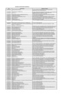 Vista preliminar de documento II TRIMESTRE
