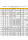 Vista preliminar de documento Primer Trimestre 2018