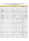 Vista preliminar de documento Cuarto Trimestre 2017