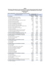 Vista preliminar de documento Anexo 1 - Bonificación Extraordinaria a favor del personal de la salud y personal administrativo dispuesto en el numeral 4.1 y 4.4 del artículo 4 del Decreto de Urgencia N° 026-2020 para el mes de mayo (complementario)
