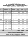 Vista preliminar de documento 2015 - MARZO