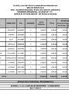 Vista preliminar de documento 2016 - MARZO